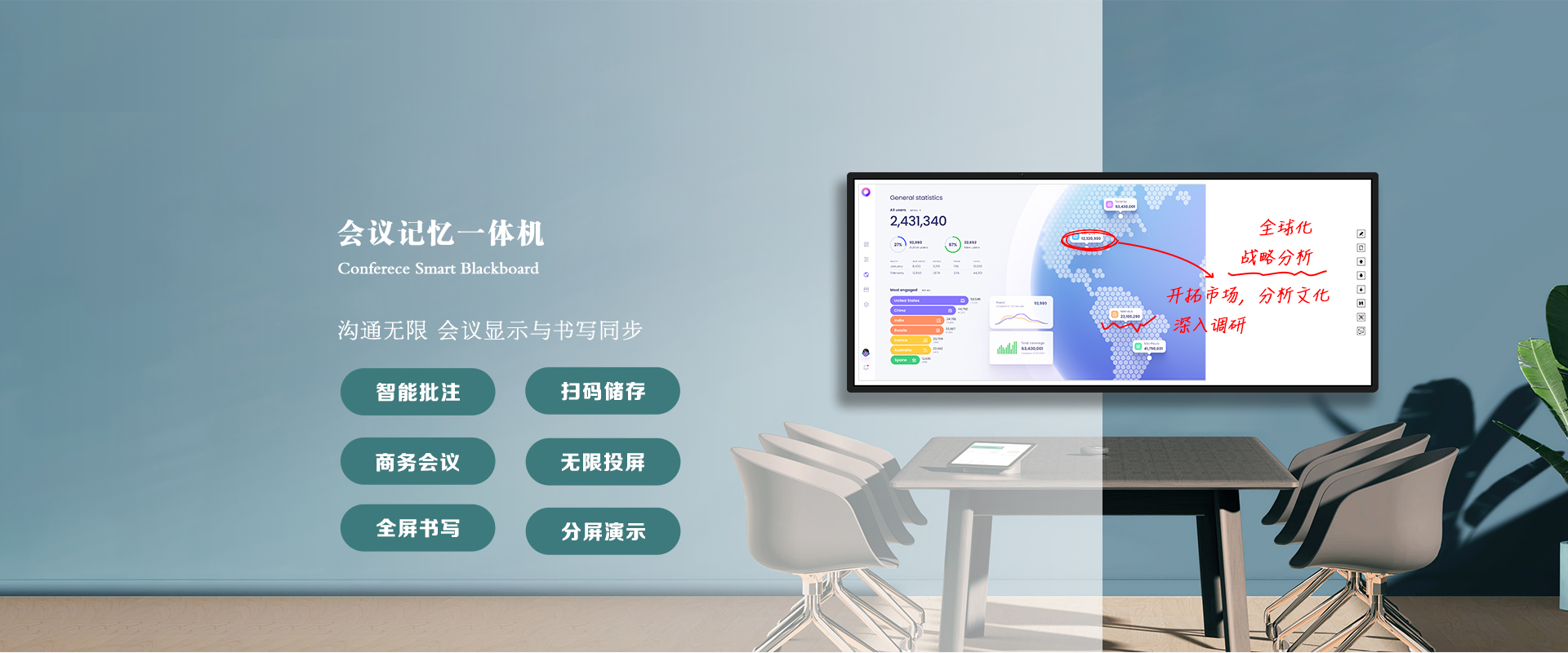 深圳大香蕉久久久一级大黄片教學
